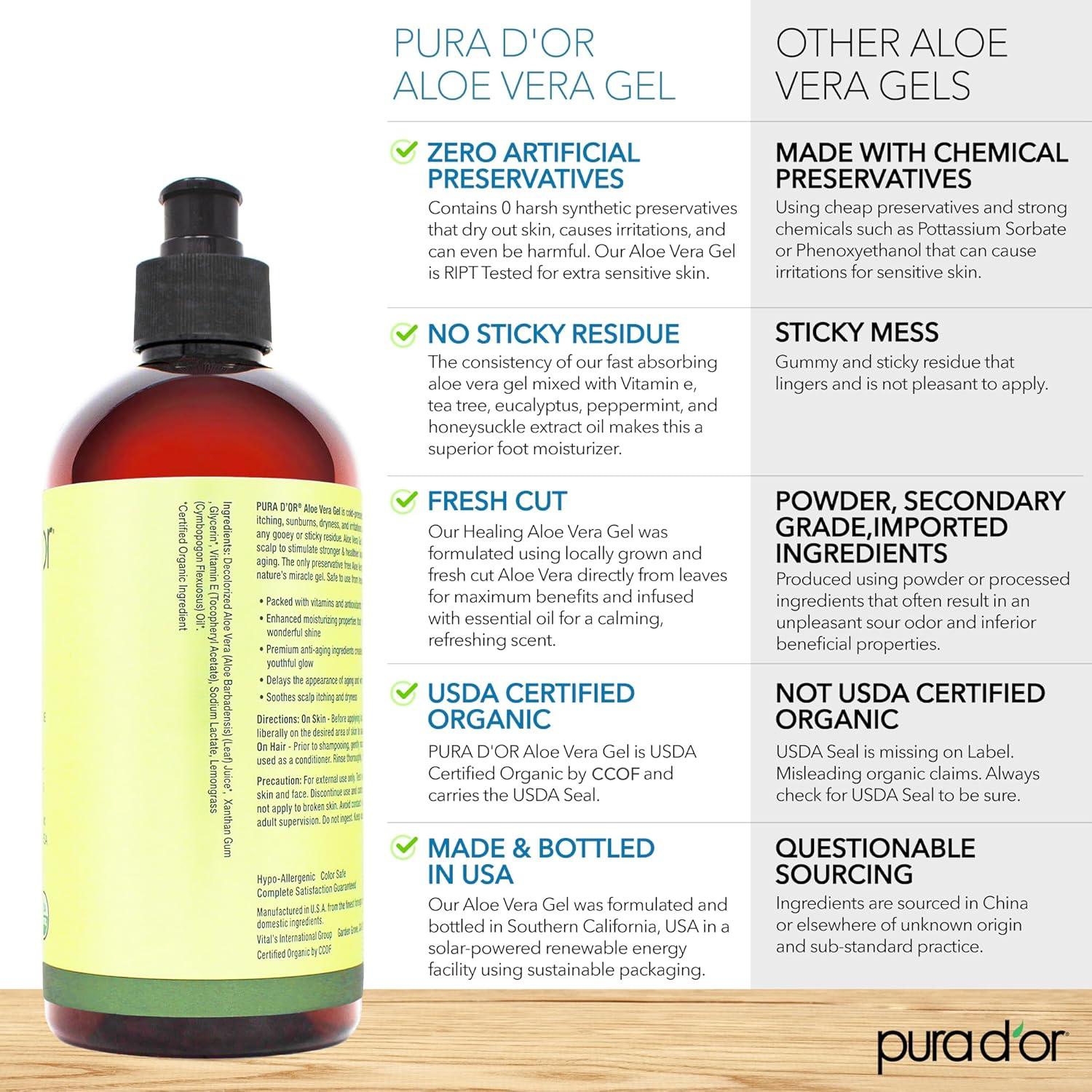 image:imagePURA DOR 16 Oz ORGANIC Aloe Vera Gel Lavender All Natural ZERO Artificial Preservatives Deeply Hydrating amp Moisturizing Sunburn Bug Bites Rashes Small Cuts Eczema Relief Skin amp HairLemongrass