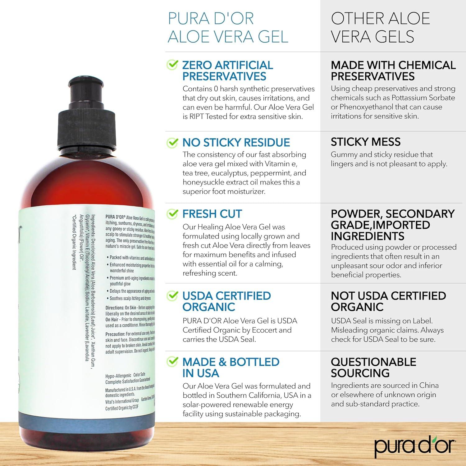 image:imagePURA DOR 16 Oz ORGANIC Aloe Vera Gel Lavender All Natural ZERO Artificial Preservatives Deeply Hydrating amp Moisturizing Sunburn Bug Bites Rashes Small Cuts Eczema Relief Skin amp HairLavender